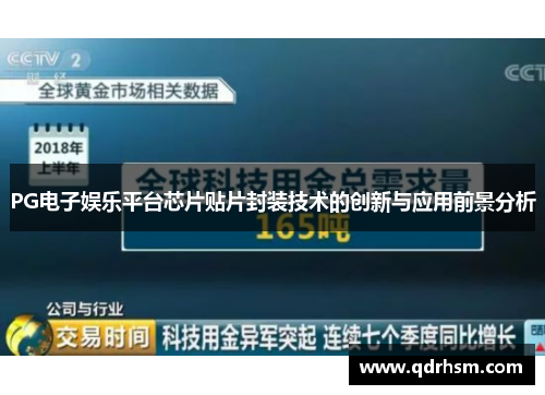 PG电子娱乐平台芯片贴片封装技术的创新与应用前景分析