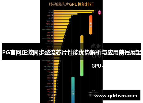 PG官网正激同步整流芯片性能优势解析与应用前景展望